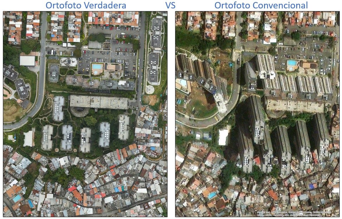 Comparación entre ortofoto real y convencional